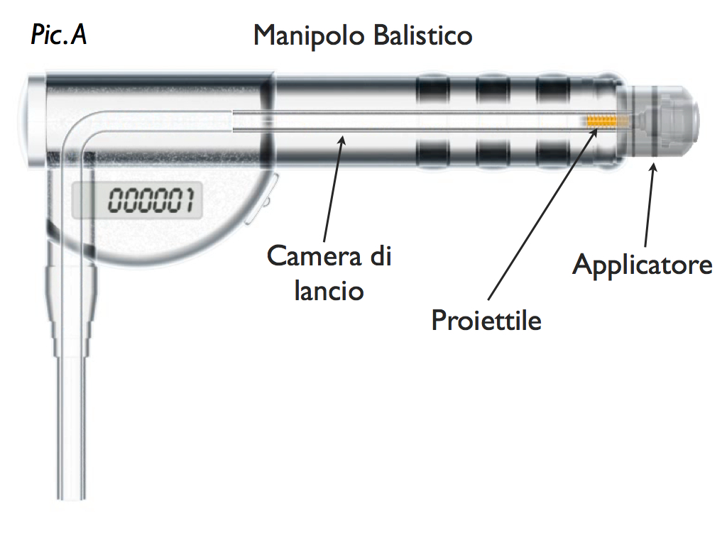 generatore balistico001